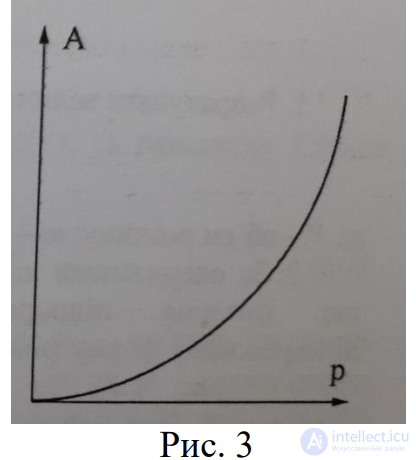 1. Surface phenomena and adsorption
