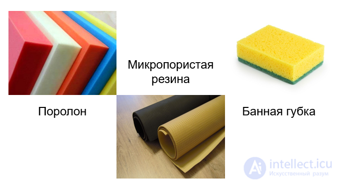 8: Characteristic Types of Colloidal Systems and Their Properties