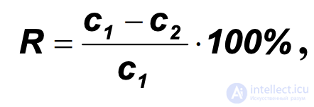 Purification of Colloidal Systems