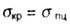   DETERMINATION OF CRITICAL FORCE BY EULER FORM 