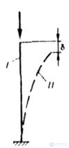   ENERGY METHOD FOR DETERMINING CRITICAL POWER 