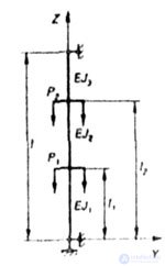   ENERGY METHOD FOR DETERMINING CRITICAL POWER 