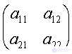   1. Elements of linear algebra 1. The determinants of the second and third orders 