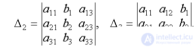   1. Elements of linear algebra 2. Kramer’s method for solving systems of algebraic equations 