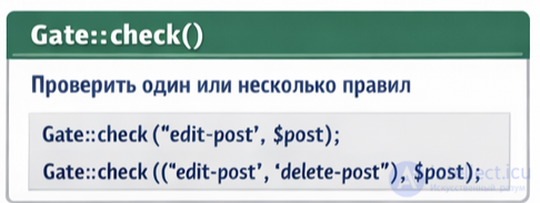 Self-testing tests with answers for policies and gates in Laravel