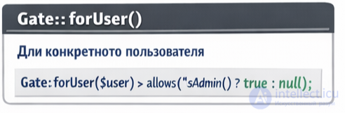 Self-testing tests with answers for policies and gates in Laravel