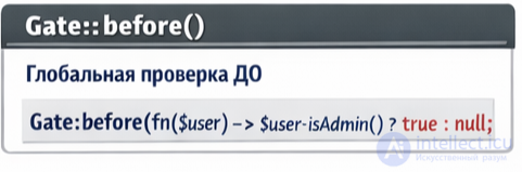 Self-testing tests with answers for policies and gates in Laravel