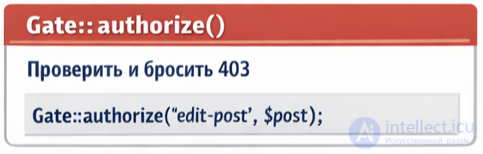 Self-testing tests with answers for policies and gates in Laravel
