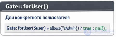 Self-testing tests with answers for policies and gates in Laravel