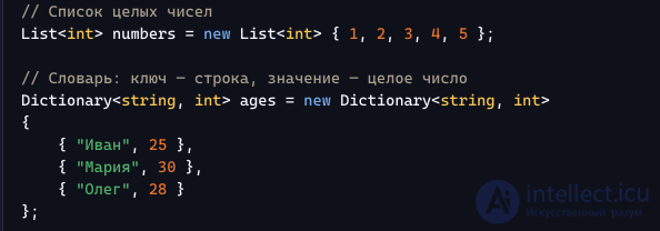 C# Programming Language Basics with Self-Test Quizzes