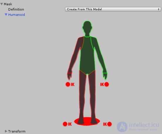 Animation in Game Design: From Theory to Practical Solutions