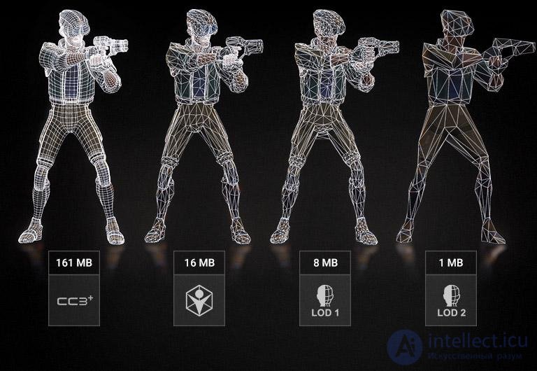 Animation in Game Design: From Theory to Practical Solutions