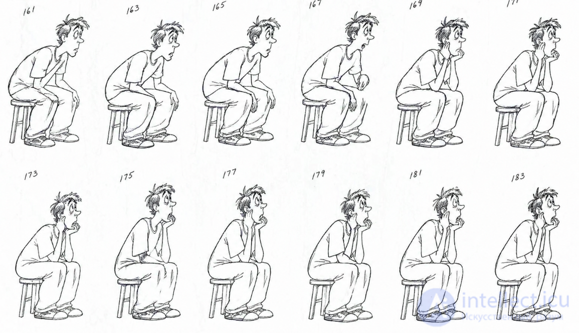 Animation in Game Design: From Theory to Practical Solutions