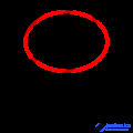 Fingerprint Sensors: Types, Design and Operating Principles