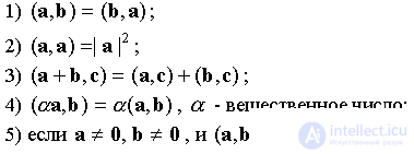 2.8.  Scalar product of vectors and its properties