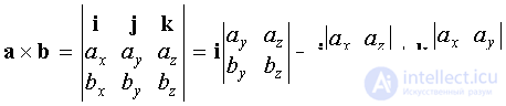   3.4.  The products of vectors in PDK 