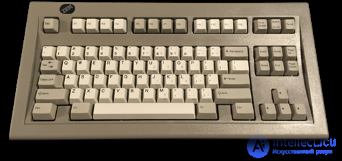 Keyboard Types for Electronic Devices and PCs: Mechanical to Laser
