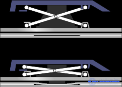 Keyboard Types for Electronic Devices and PCs: Mechanical to Laser