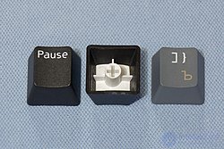 Keyboard Types for Electronic Devices and PCs: Mechanical to Laser