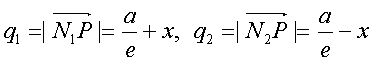   4.6.  Hyperbola 