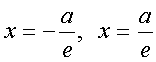   4.6.  Hyperbola 