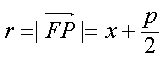   4.7.  Parabola 