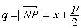   4.7.  Parabola 