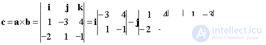   Examples of solving problems to the section Linear algebra and analytic geometry 