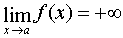   2.1.  The concept of the limit of function 