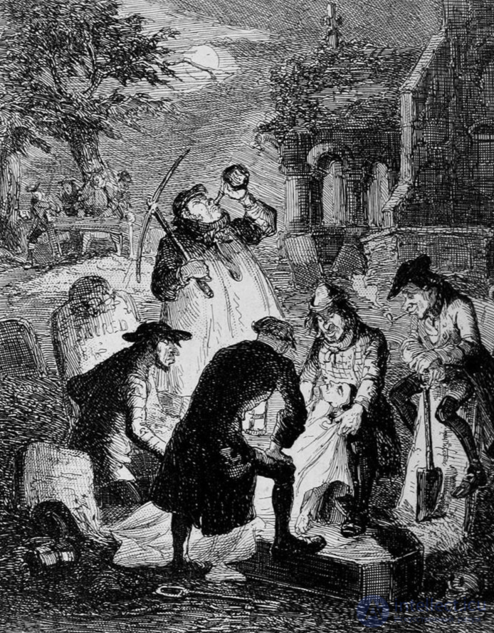 Resurrectionist: Profession, Pros, Cons, Salaries and History