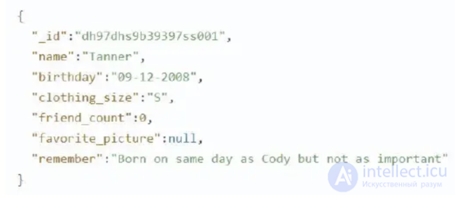 Introduction to Redis