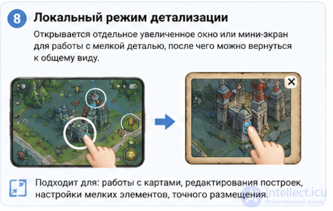 Interacting with Small Objects in Mobile Games and How to Solve It