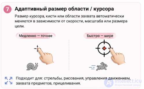 Interacting with Small Objects in Mobile Games and How to Solve It