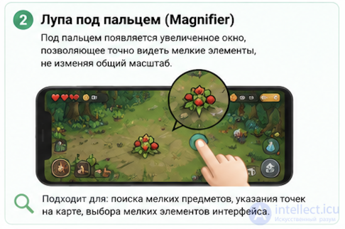Interacting with Small Objects in Mobile Games and How to Solve It