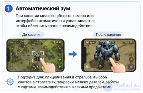 Interacting with Small Objects in Mobile Games and How to Solve It