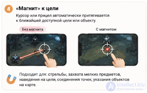 Interacting with Small Objects in Mobile Games and How to Solve It