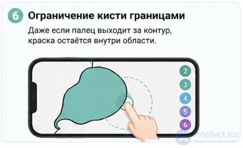 Interacting with Small Objects in Mobile Games and How to Solve It