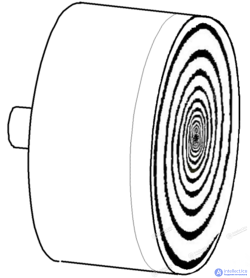 Determining the direction of radio emission, radio direction finding