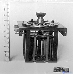 Determining the direction of radio emission, radio direction finding