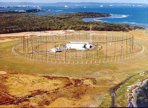Determining the direction of radio emission, radio direction finding