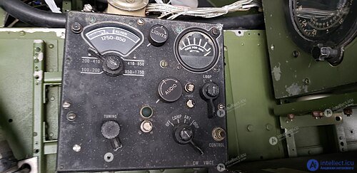 Determining the direction of radio emission, radio direction finding