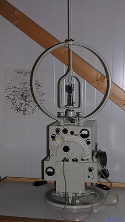 Determining the direction of radio emission, radio direction finding