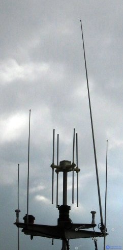 Determining the direction of radio emission, radio direction finding