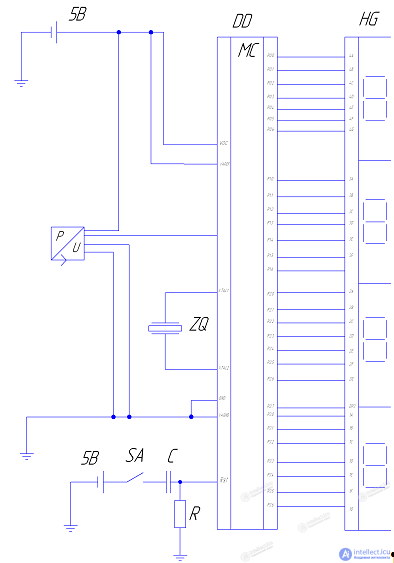 Electronic Scales: Types and Operating Principle