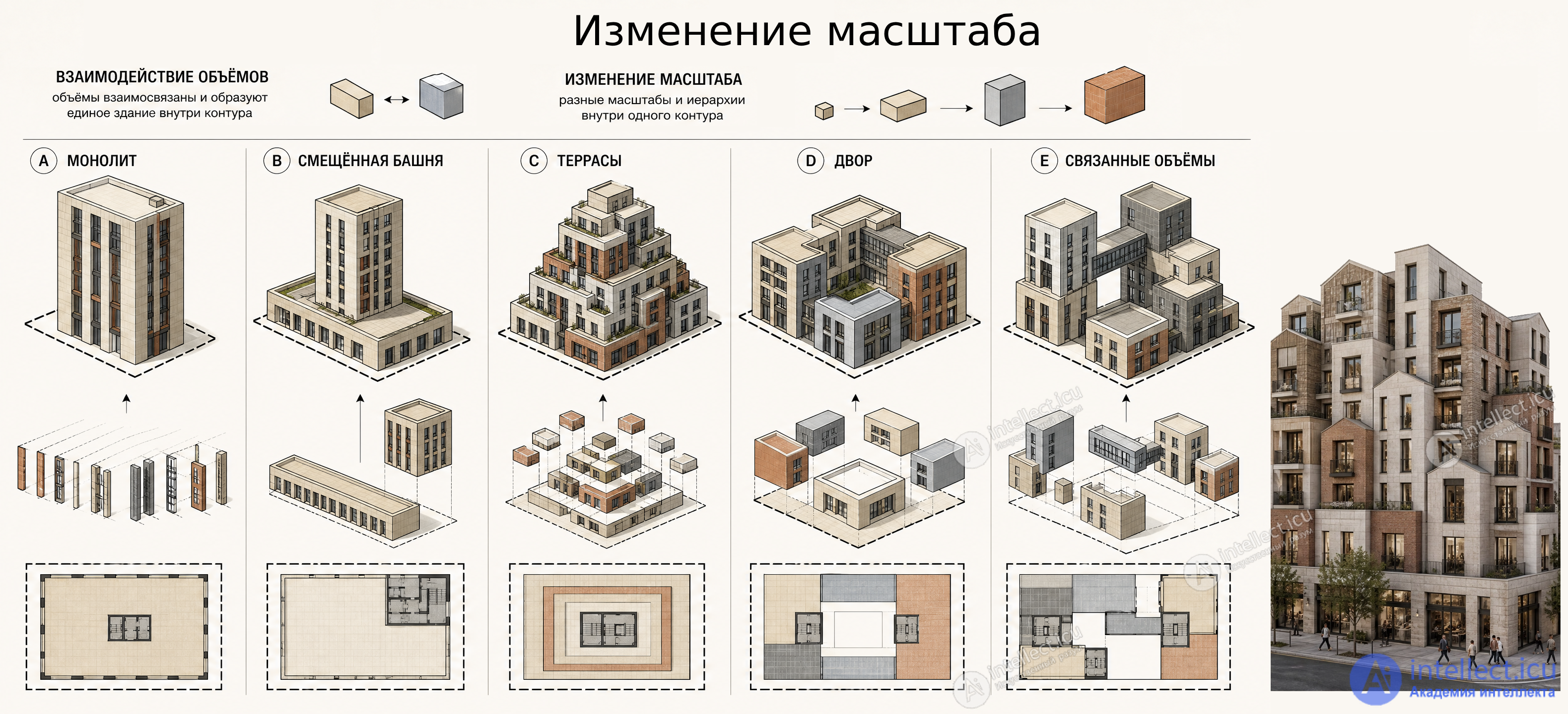 Space Planning, Structural and Compositional Design of Buildings in Games