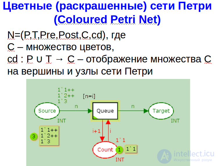 Petri Nets and E-Nets: Types, Examples of Matrix Synthesis and of Analysis Using the Reachability Tree