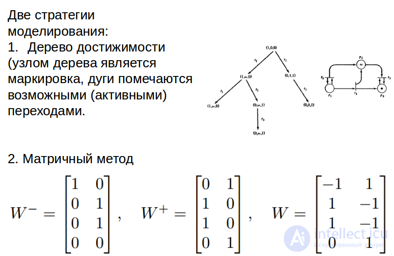 Petri Nets and E-Nets: Types, Examples of Matrix Synthesis and of Analysis Using the Reachability Tree