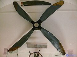 Air Propeller: Design, Efficiency and History