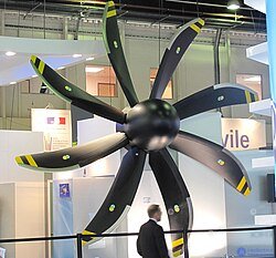 Air Propeller: Design, Efficiency and History