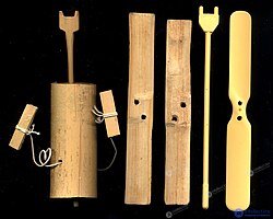 Air Propeller: Design, Efficiency and History